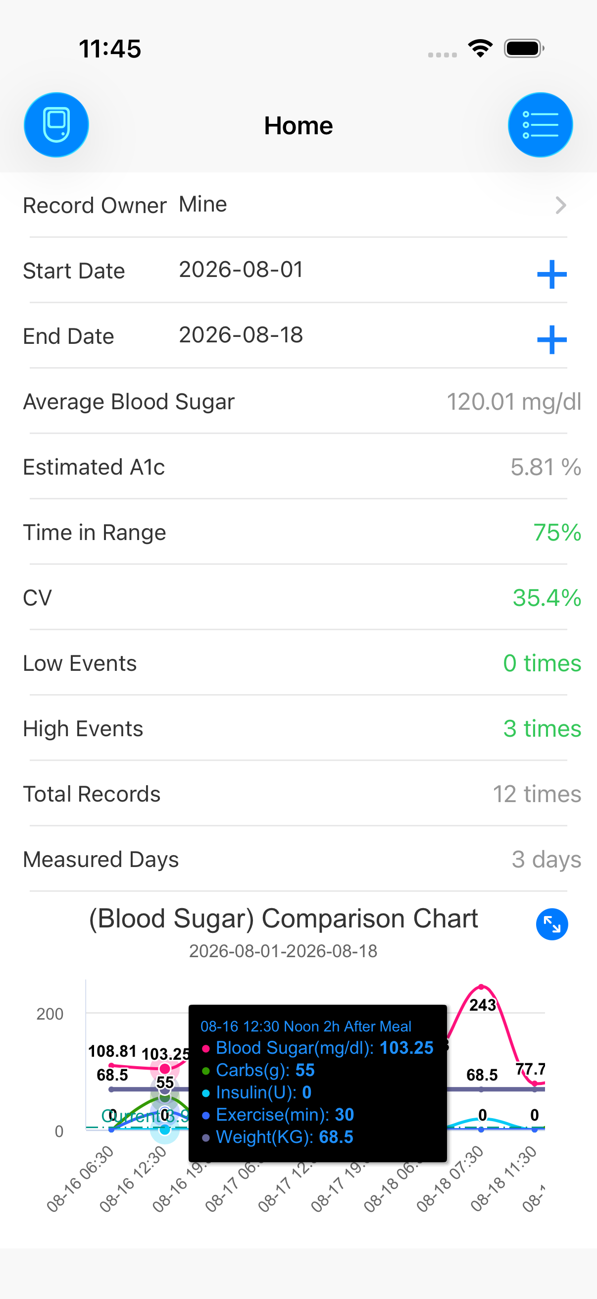 BloodSugar Home Screen