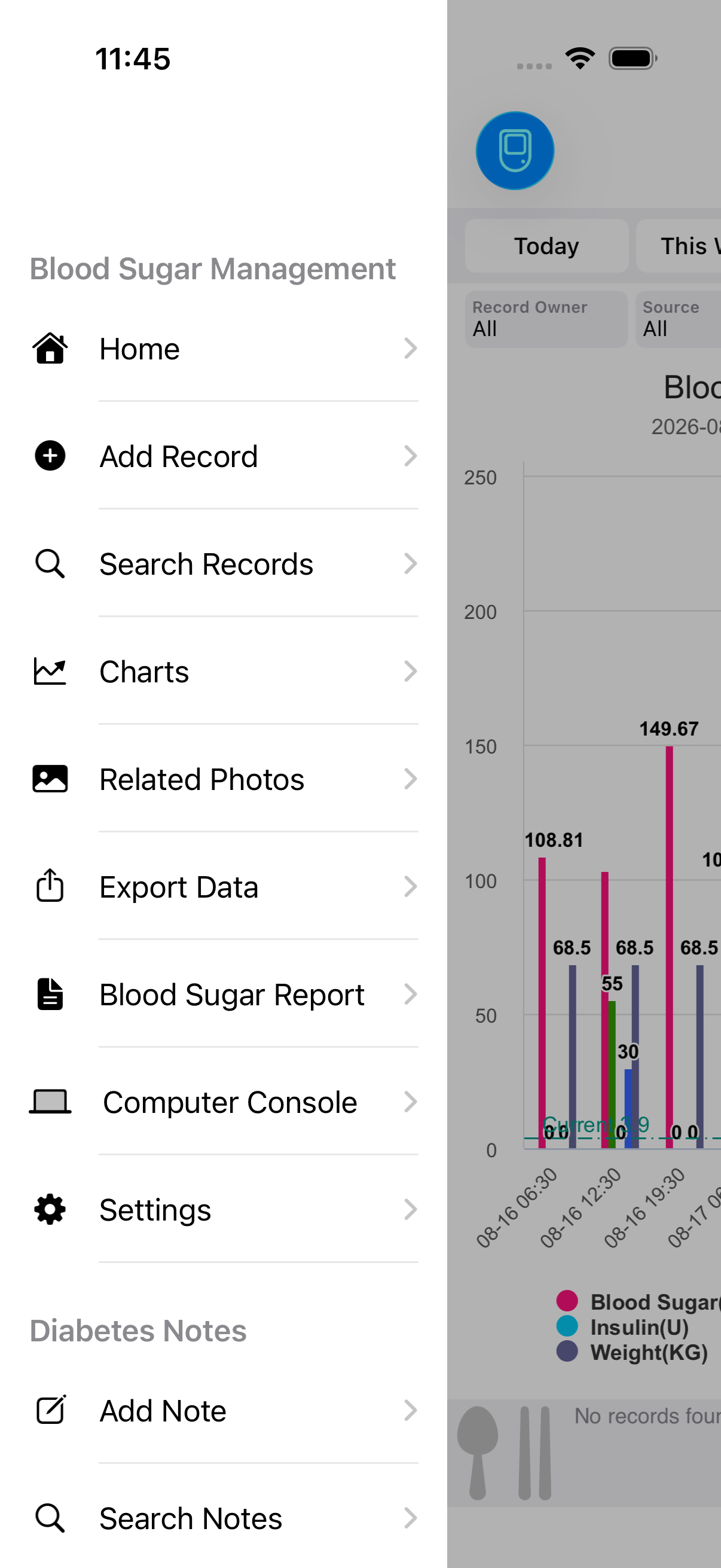 Glucose bar chart