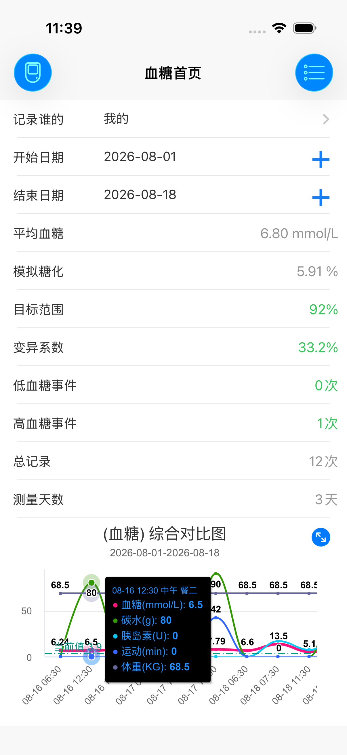 血糖管家首页
