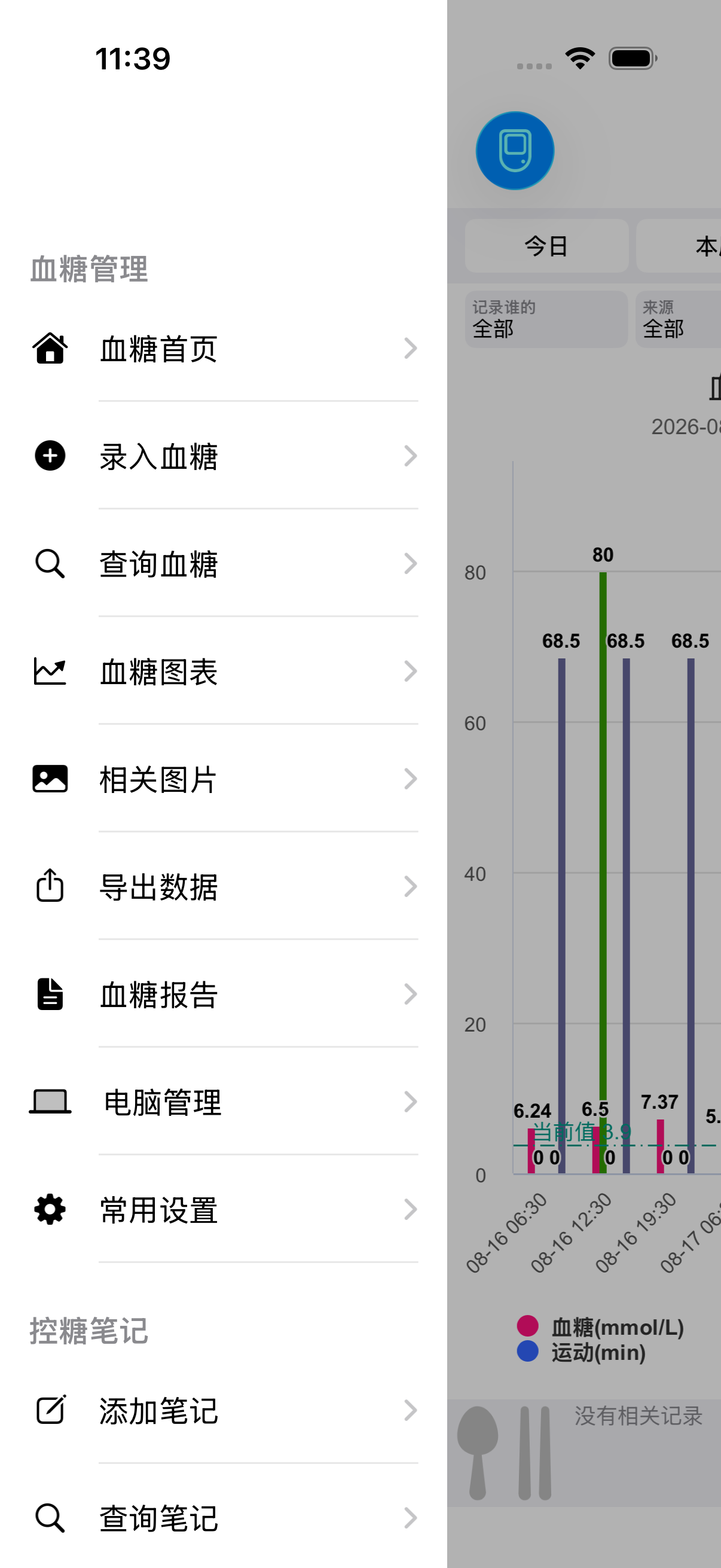 血糖柱状图