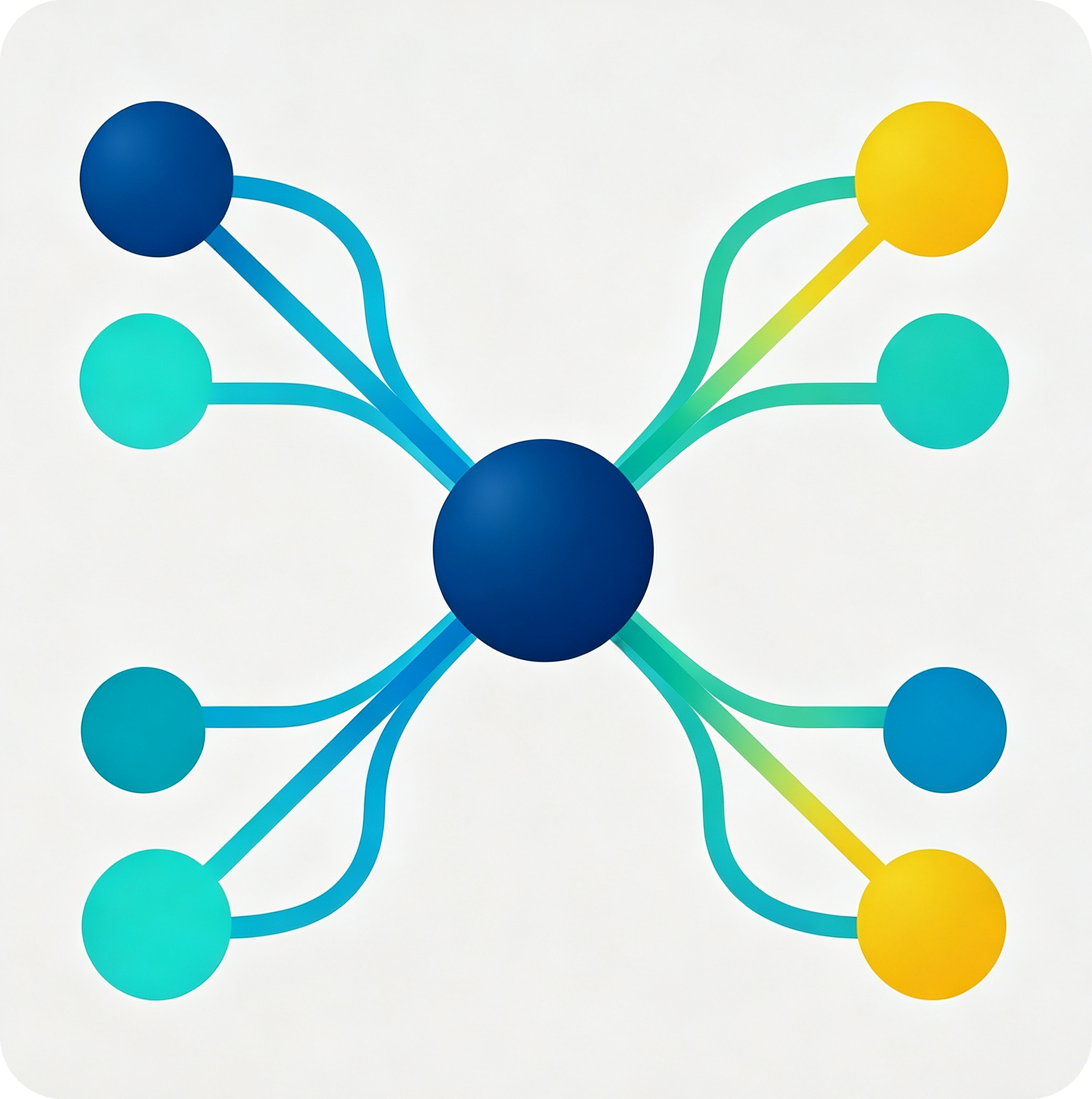MindMap